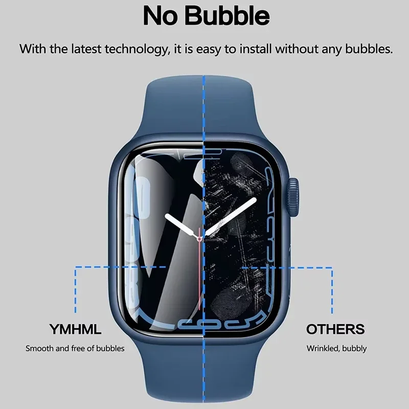 Gebogene Displayschutzfolie fü – Apple Smartwatch Accessories Bewertung und Preis