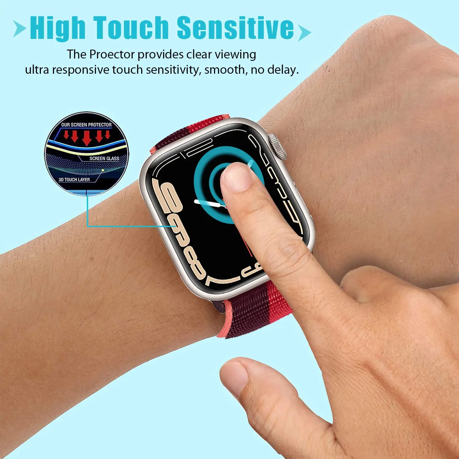 3D gehärtetes Glas für Apple W – Apple Smartwatch Accessories Bewertung und Preis