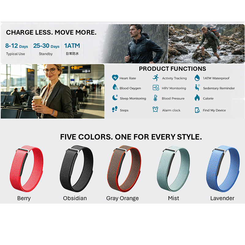 VALDUS Air Band Smart-Armband  – Smartwatch Nexus Bewertung und Preis