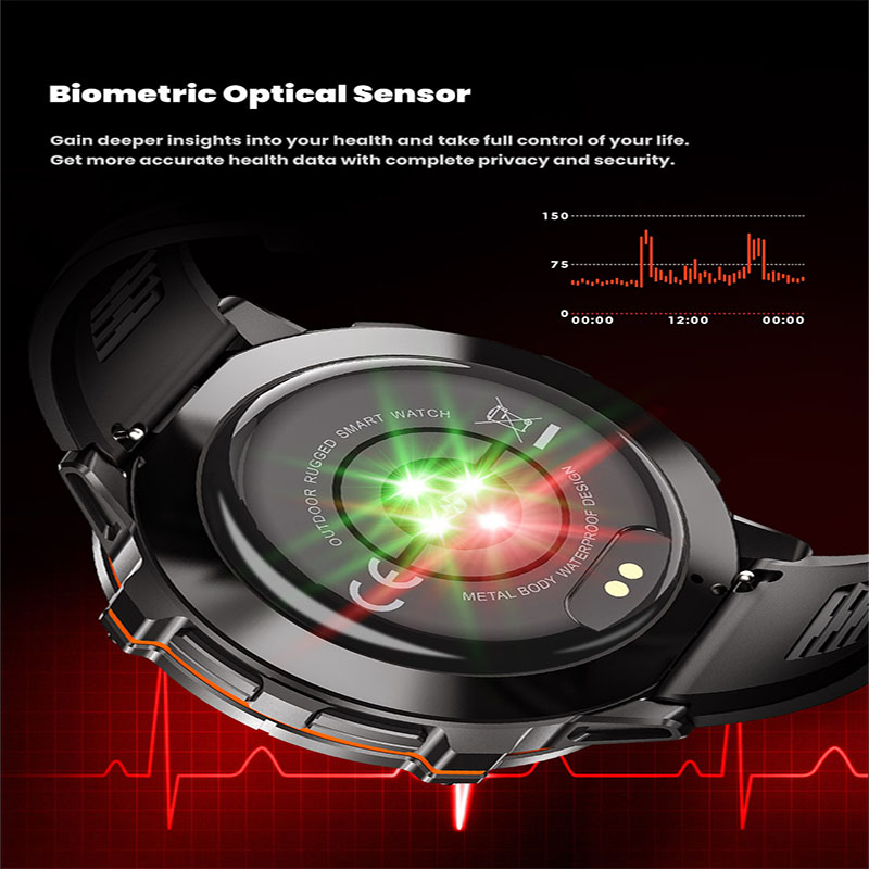 2026 Neue Militär-Smartwatch T – Smartwatch Nexus Bewertung und Preis