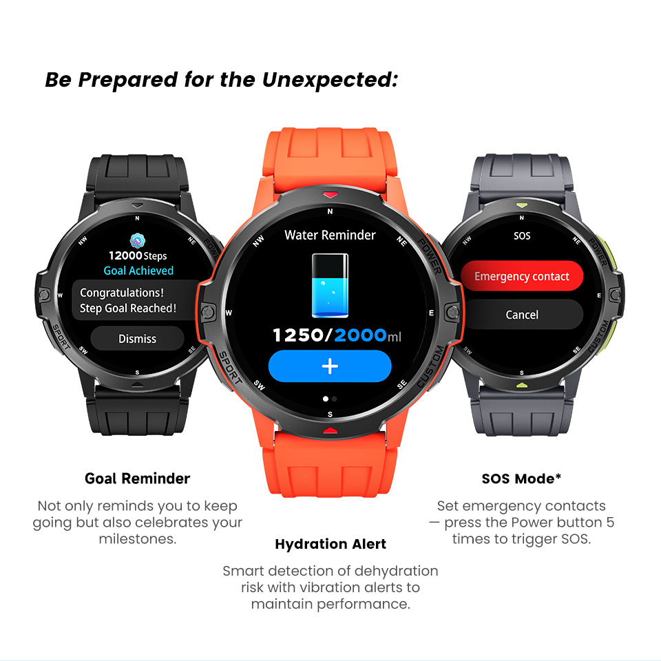 2026 NEUE GPS-Smartwatch, 1,46 – Smartwatch X Bewertung und Preis