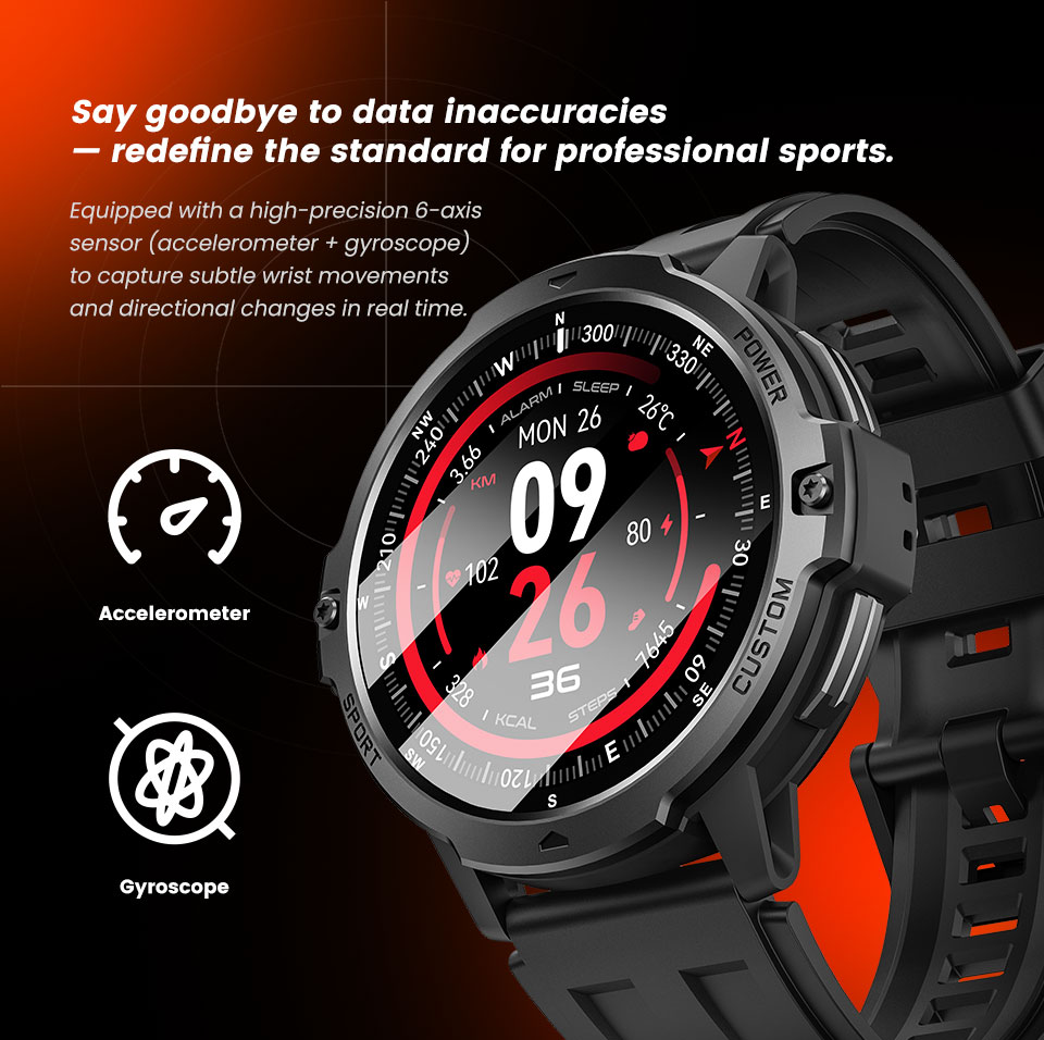 2026 NEUE GPS-Smartwatch, 1,46 – Smartwatch X Bewertung und Preis