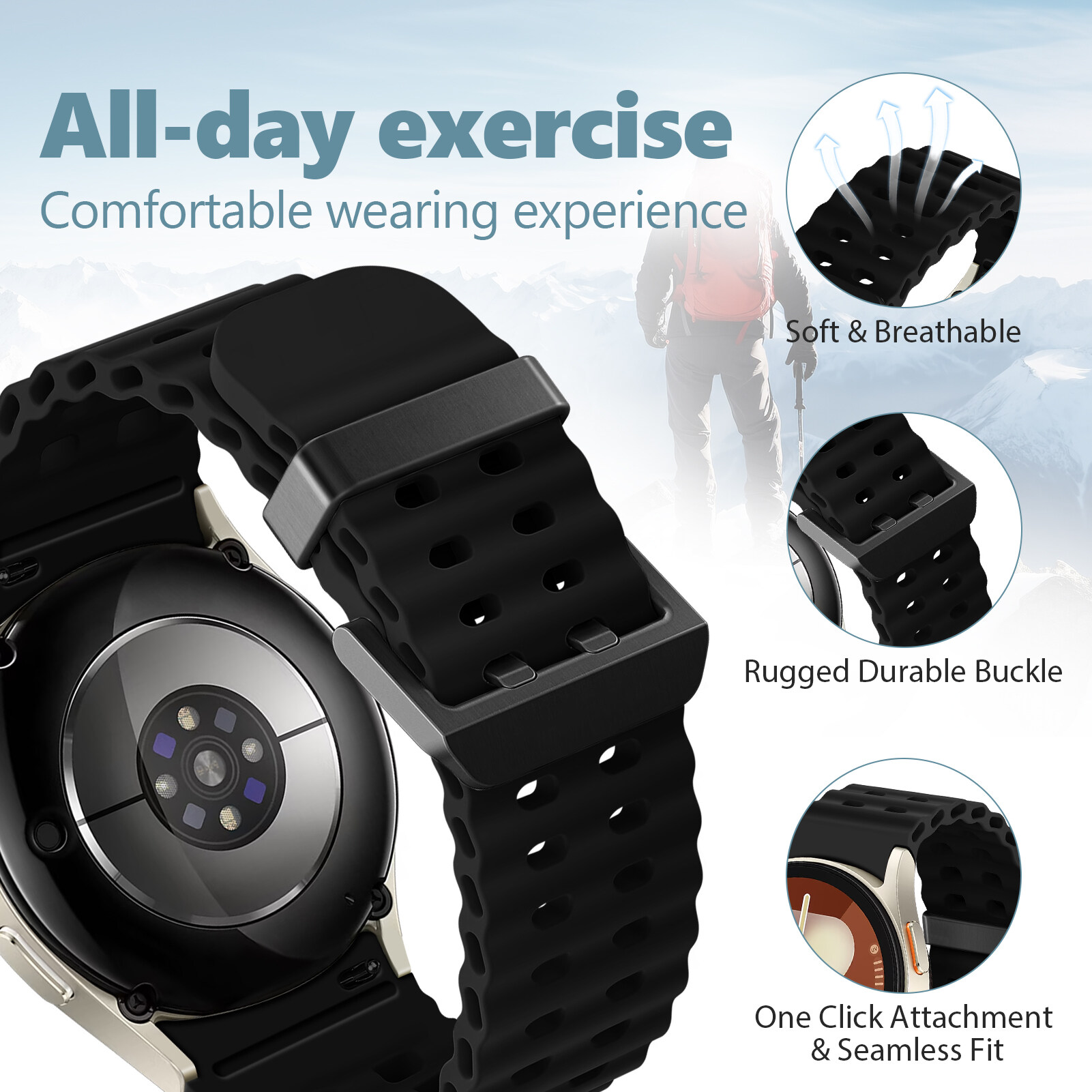 Band für Samsung Galaxy Watch  – Samsung Smartwatch Ultra Accessories Bewertung und Preis