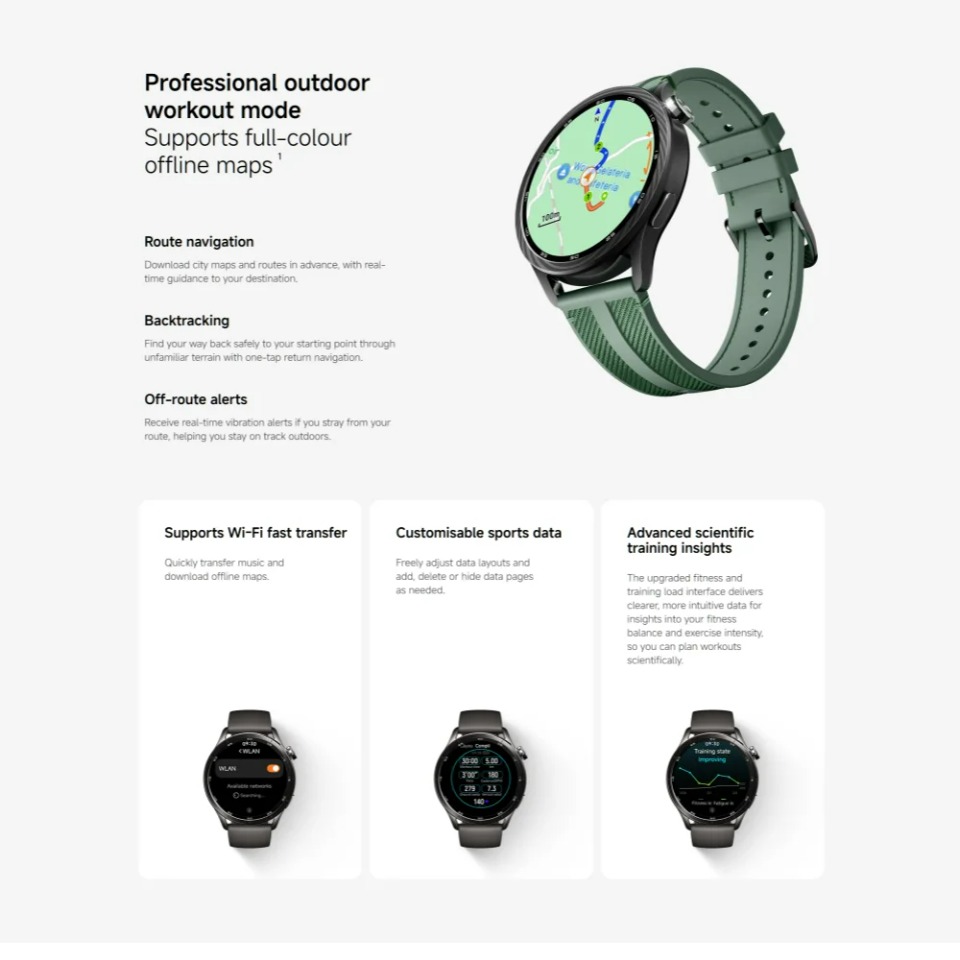 Globale Version Xiaomi Watch S – Smartwatch X Bewertung und Preis