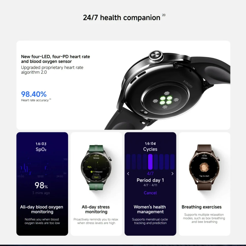 Globale Version Xiaomi Watch S – Smartwatch X Bewertung und Preis